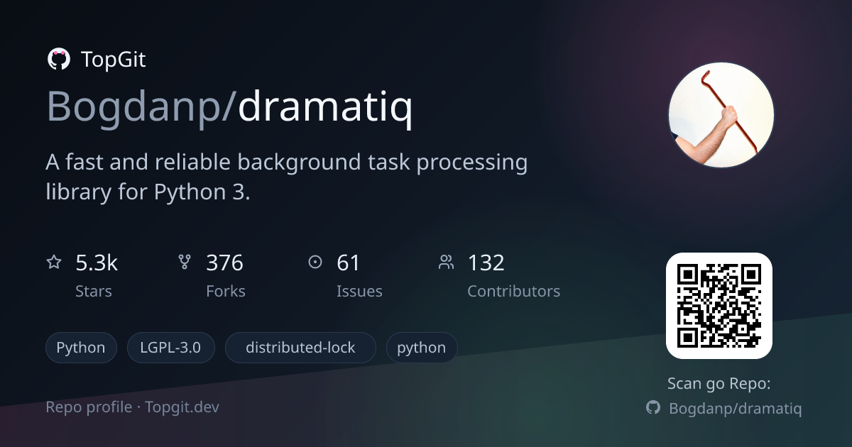 TopGit repo profile image for Bogdanp/dramatiq