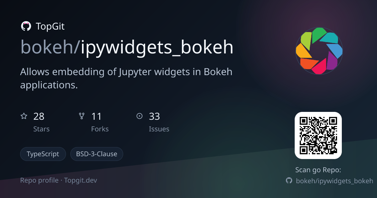TopGit repo profile image for bokeh/ipywidgets_bokeh
