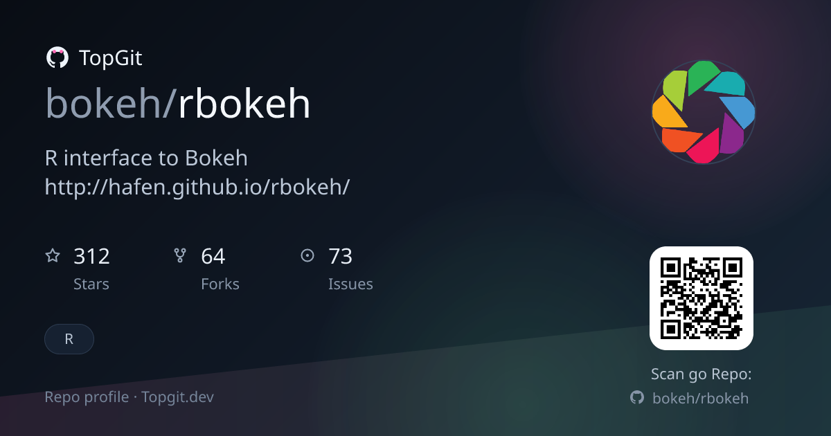 TopGit repo profile image for bokeh/rbokeh