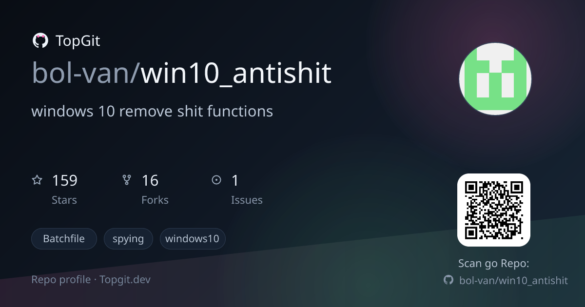 TopGit repo profile image for bol-van/win10_antishit