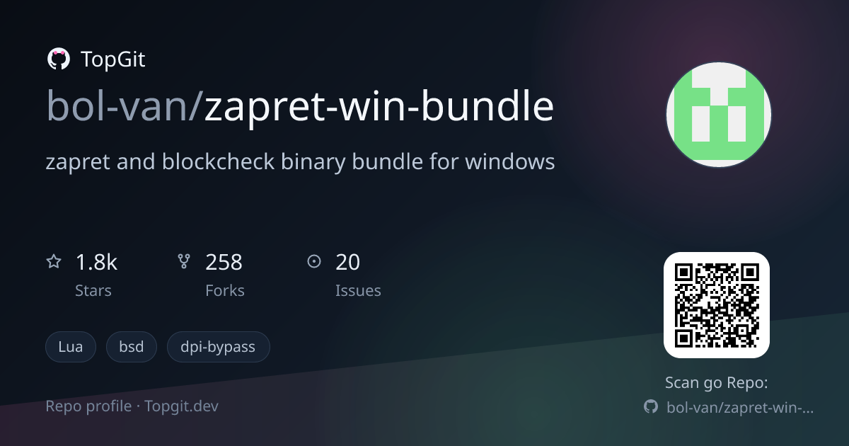 TopGit repo profile image for bol-van/zapret-win-bundle