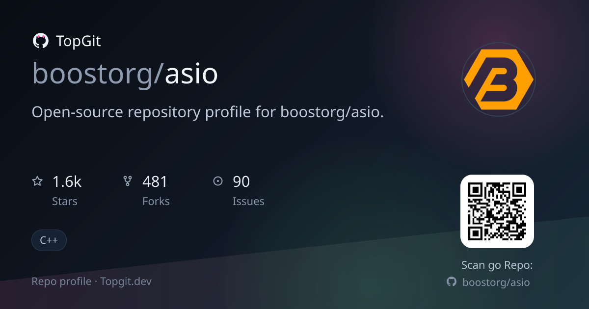 TopGit repo profile image for boostorg/asio