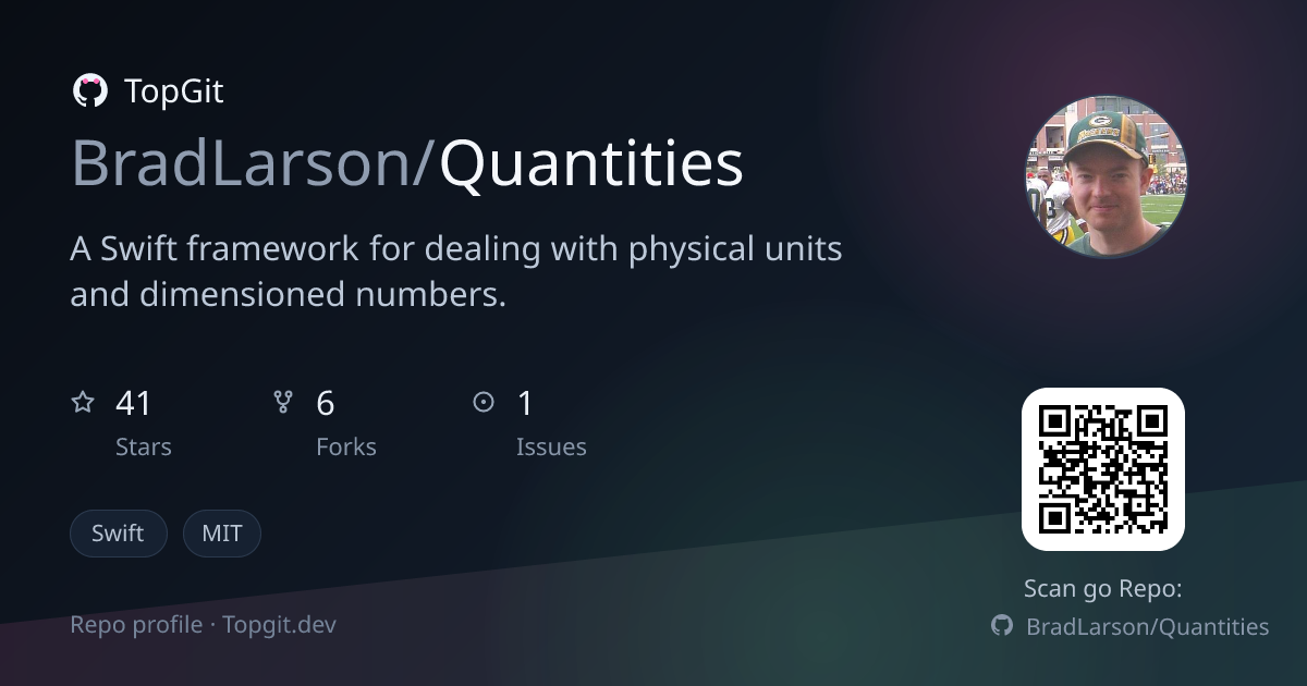 TopGit repo profile image for BradLarson/Quantities
