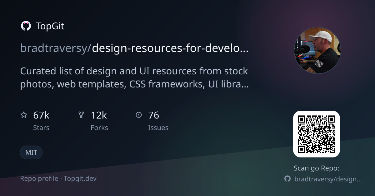 TopGit repo profile image for bradtraversy/design-resources-for-developers