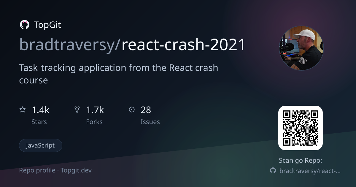 TopGit repo profile image for bradtraversy/react-crash-2021