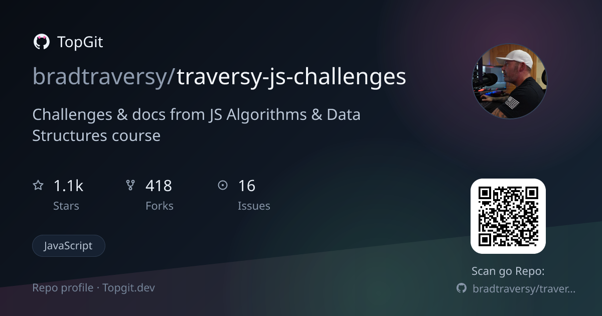 TopGit repo profile image for bradtraversy/traversy-js-challenges