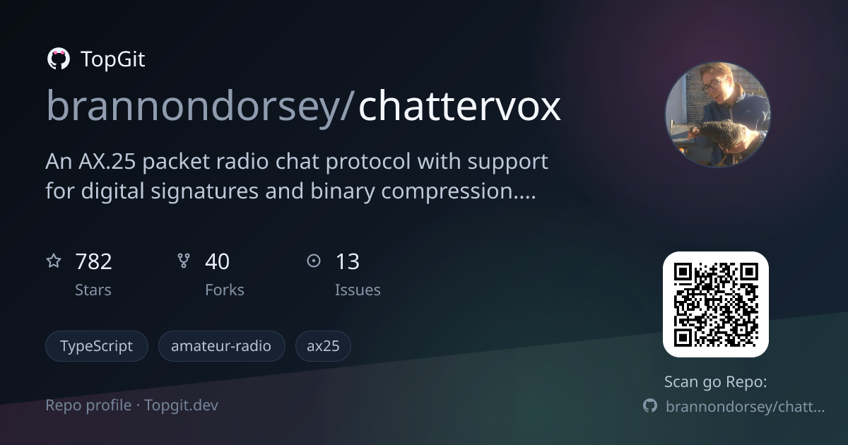 TopGit repo profile image for brannondorsey/chattervox