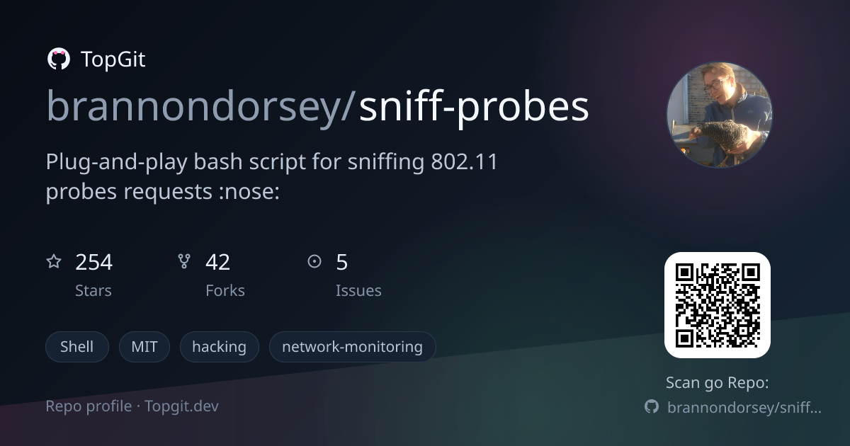 TopGit repo profile image for brannondorsey/sniff-probes