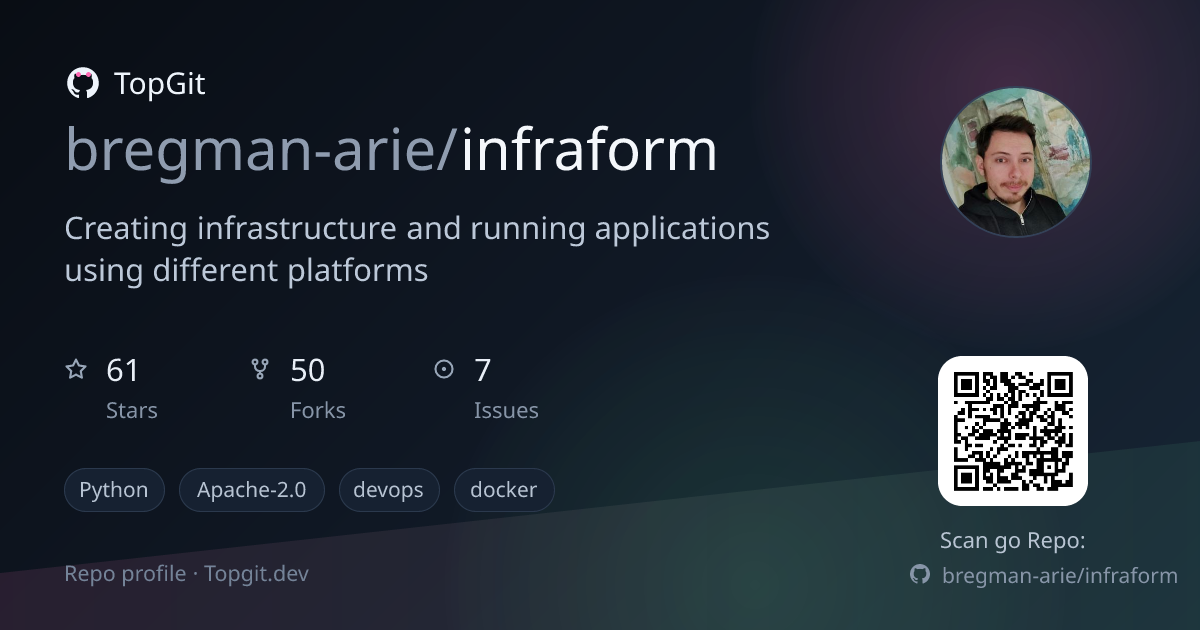 TopGit repo profile image for bregman-arie/infraform