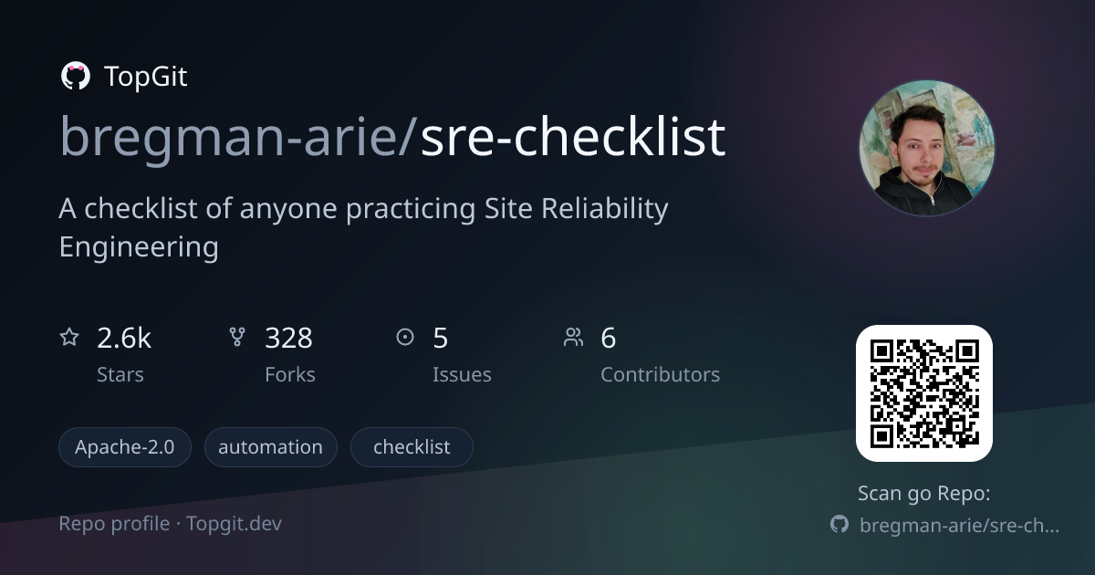 TopGit repo profile image for bregman-arie/sre-checklist