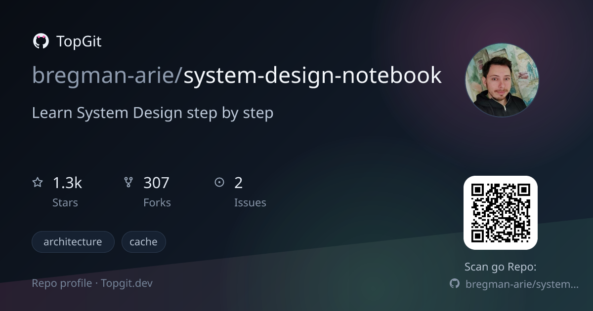 TopGit repo profile image for bregman-arie/system-design-notebook