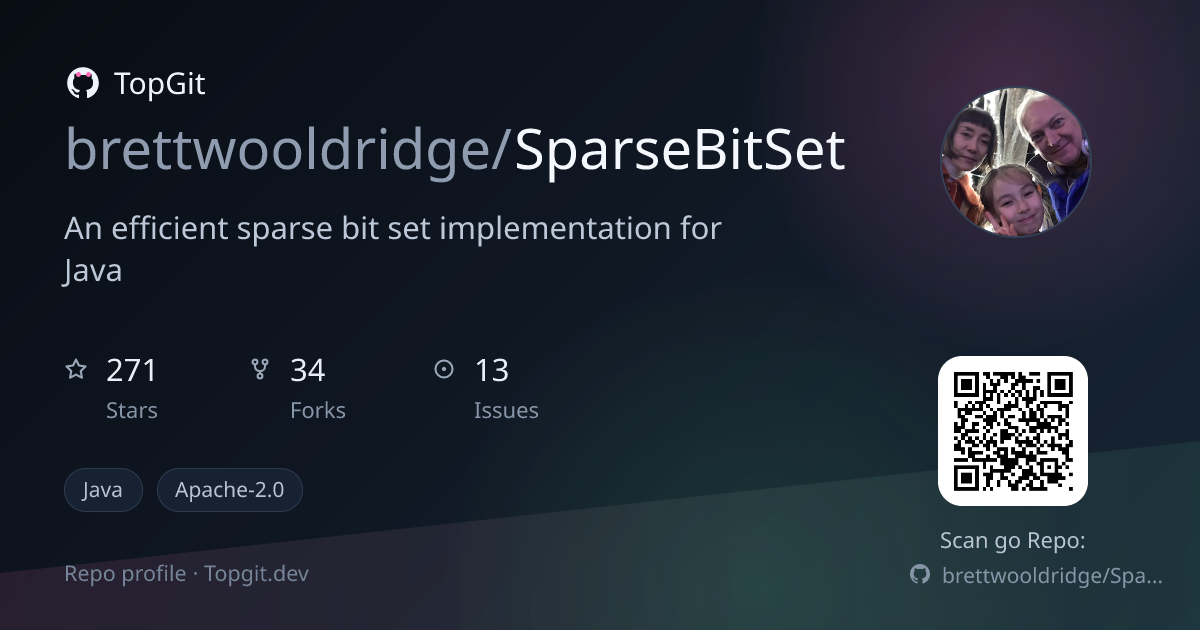 TopGit repo profile image for brettwooldridge/SparseBitSet