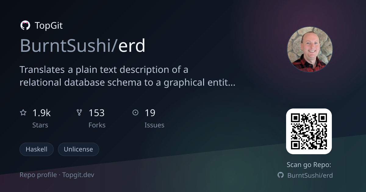 TopGit repo profile image for BurntSushi/erd