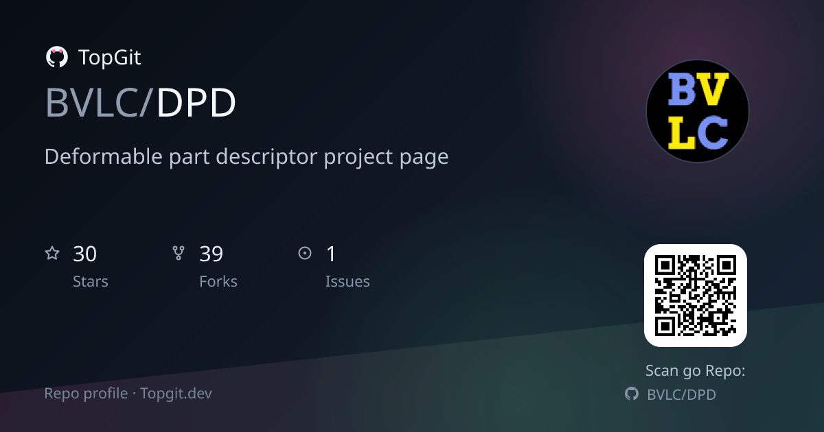TopGit repo profile image for BVLC/DPD