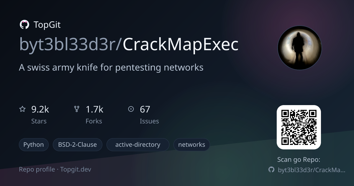 TopGit repo profile image for byt3bl33d3r/CrackMapExec