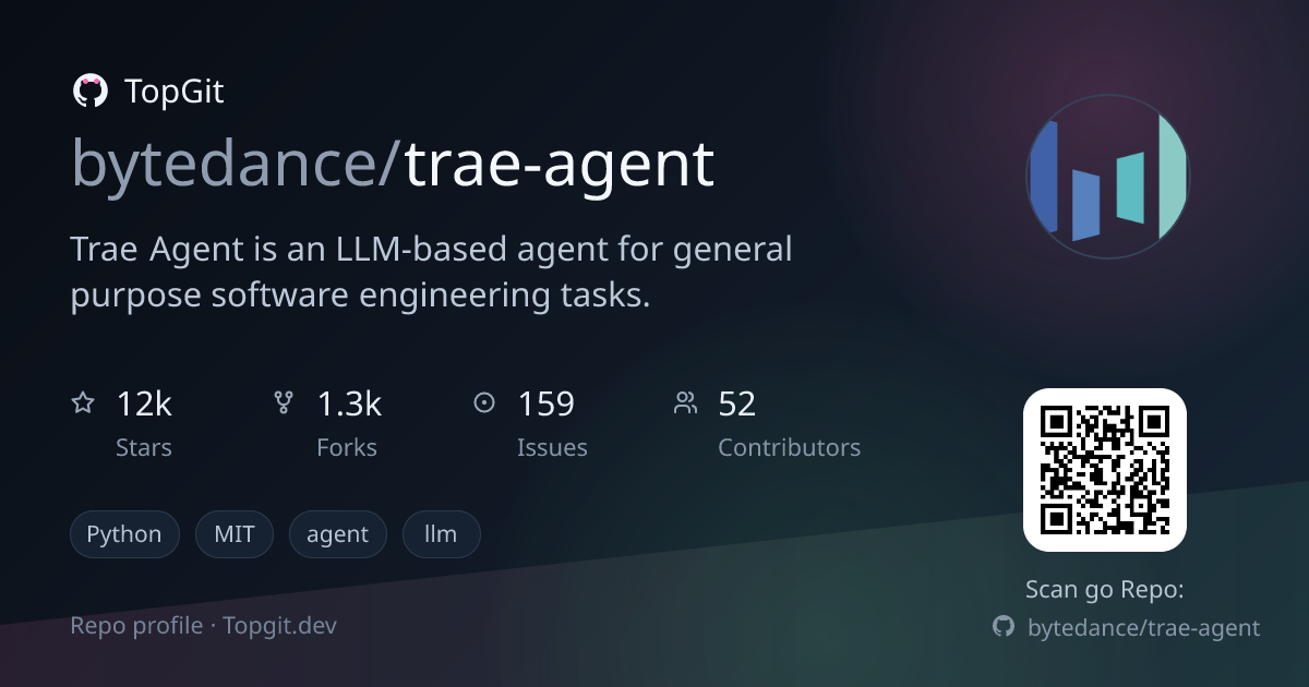 TopGit repo profile image for bytedance/trae-agent
