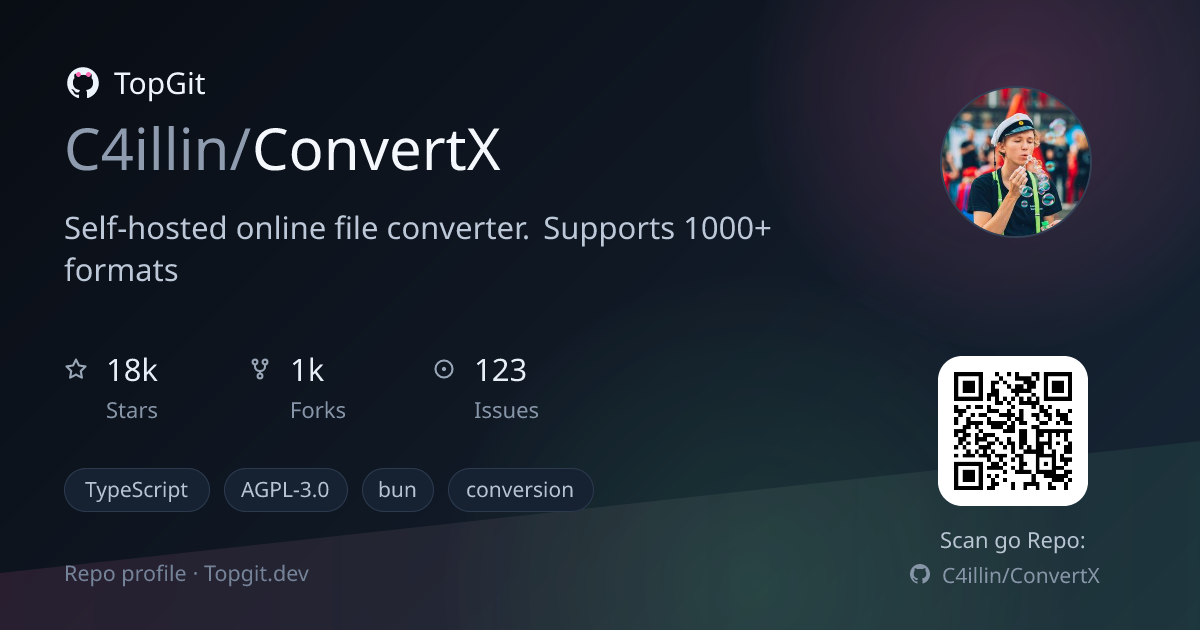 TopGit repo profile image for C4illin/ConvertX