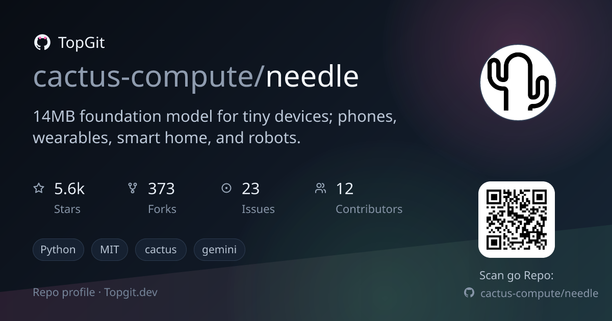 TopGit repo profile image for cactus-compute/needle
