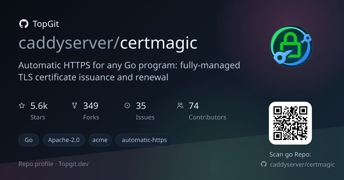 TopGit repo profile image for caddyserver/certmagic