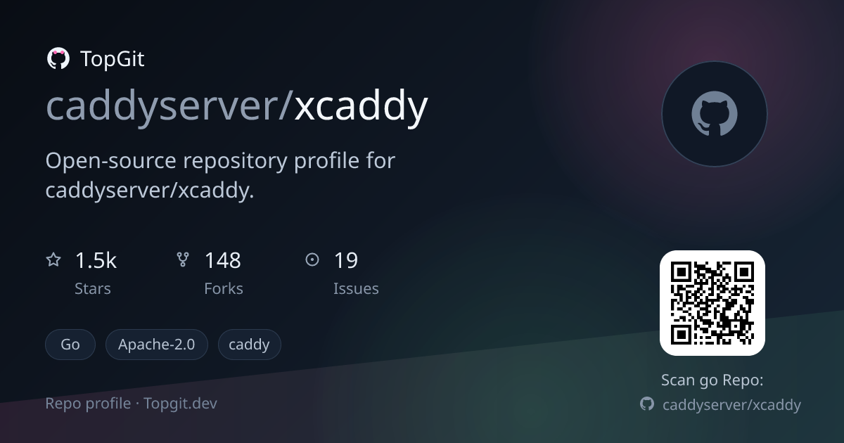 TopGit repo profile image for caddyserver/xcaddy