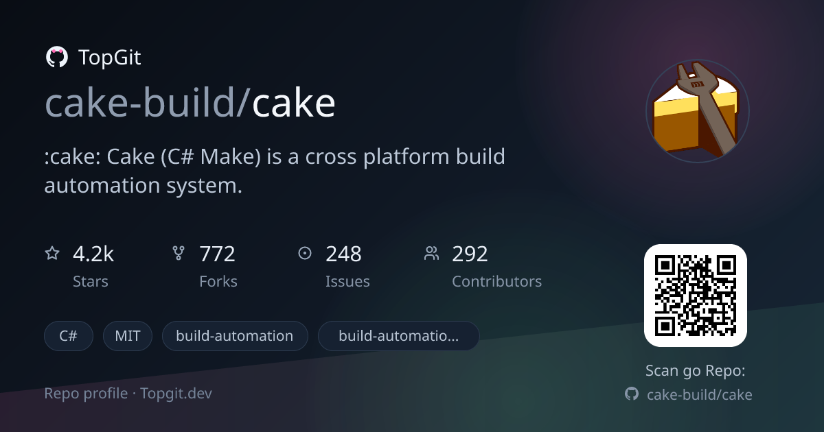 TopGit repo profile image for cake-build/cake