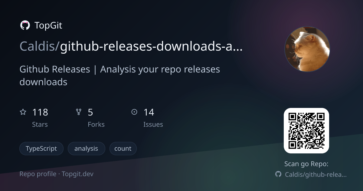 TopGit repo profile image for Caldis/github-releases-downloads-analysis