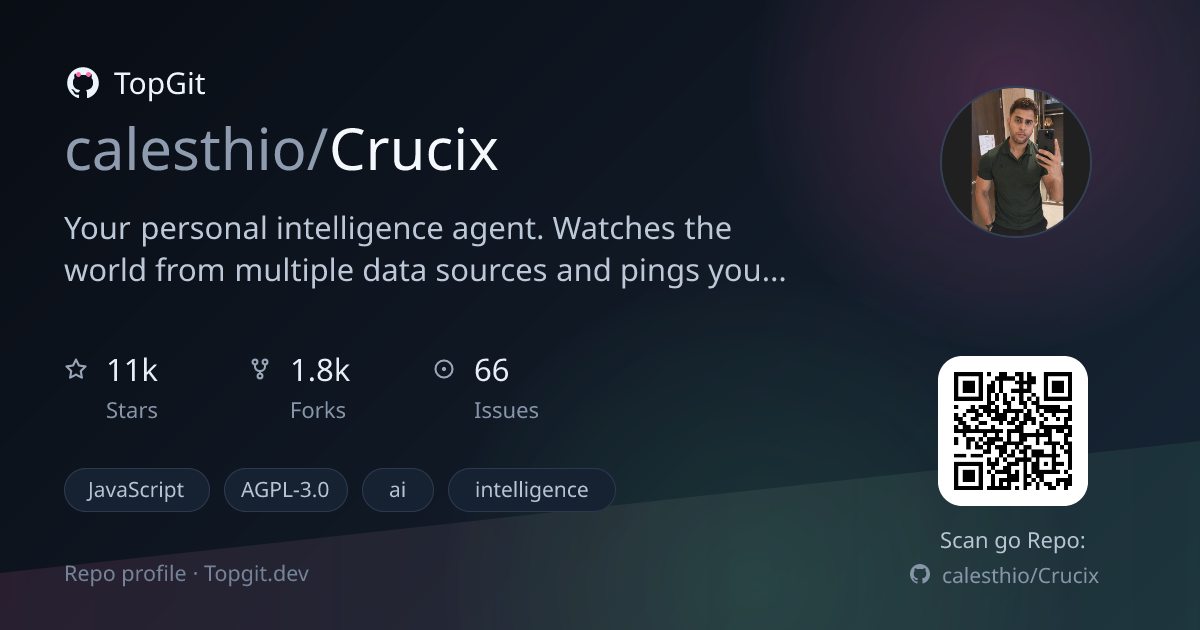 TopGit repo profile image for calesthio/Crucix