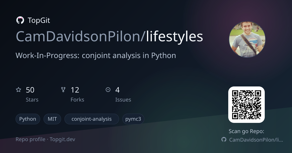 TopGit repo profile image for CamDavidsonPilon/lifestyles