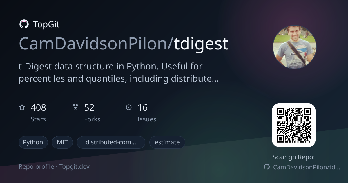 TopGit repo profile image for CamDavidsonPilon/tdigest