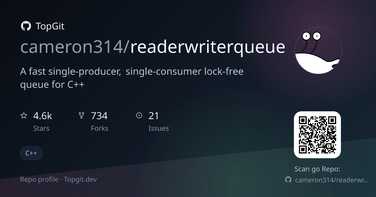 TopGit repo profile image for cameron314/readerwriterqueue