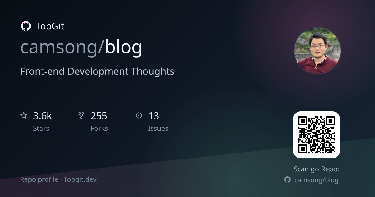 TopGit repo profile image for camsong/blog