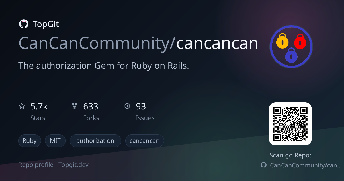 TopGit repo profile image for CanCanCommunity/cancancan