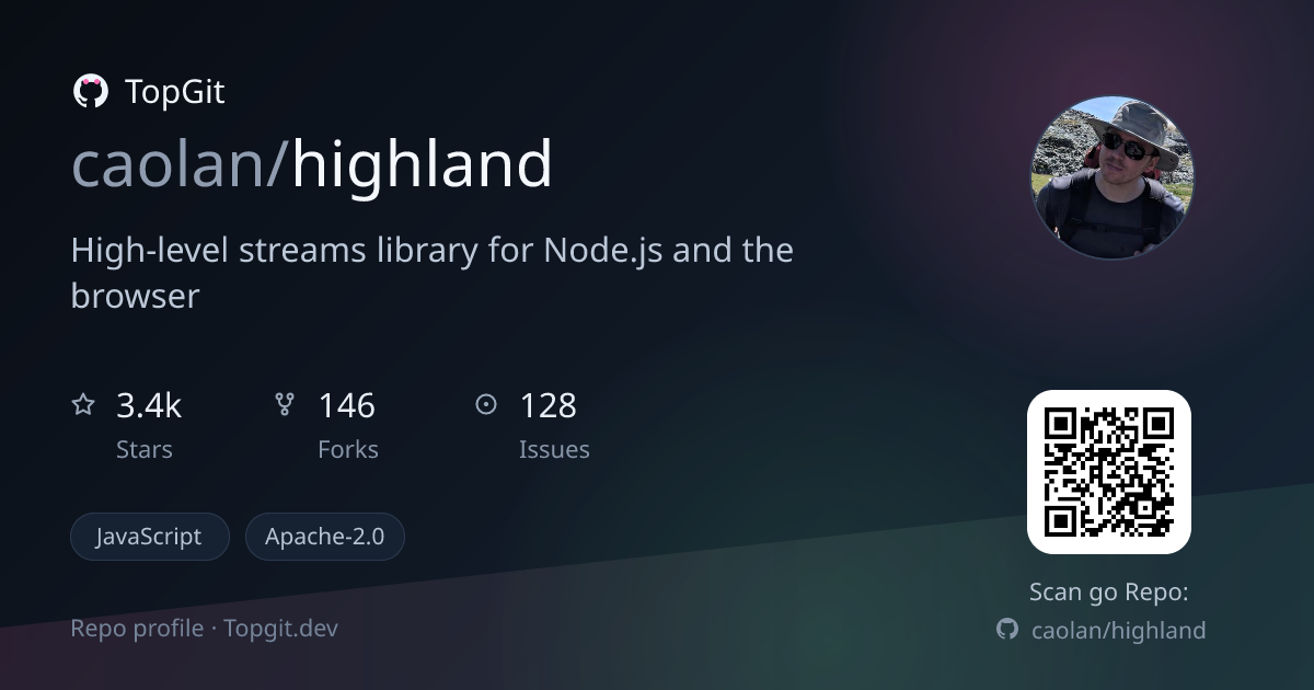 TopGit repo profile image for caolan/highland