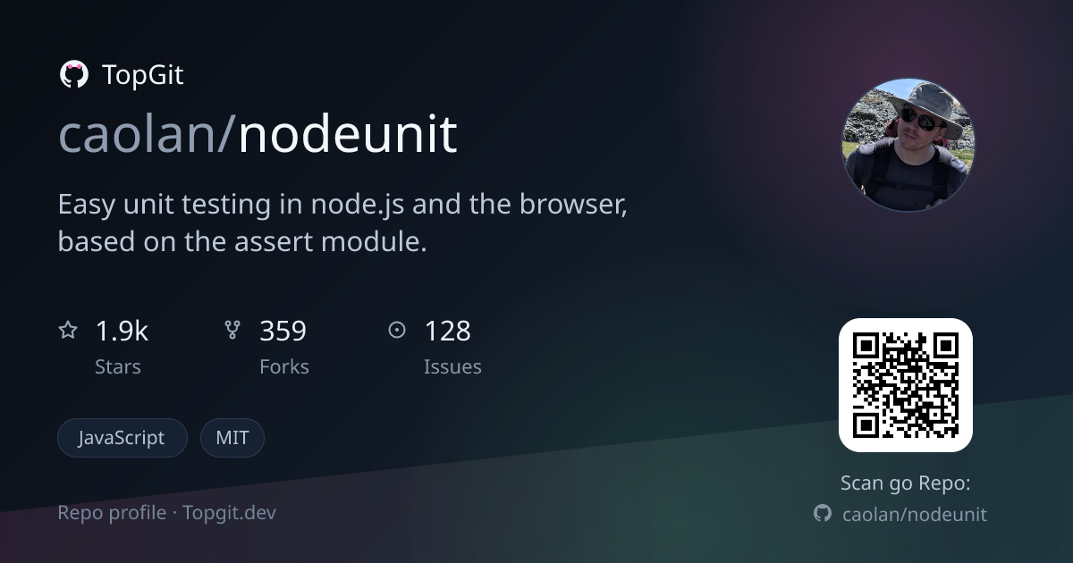 TopGit repo profile image for caolan/nodeunit