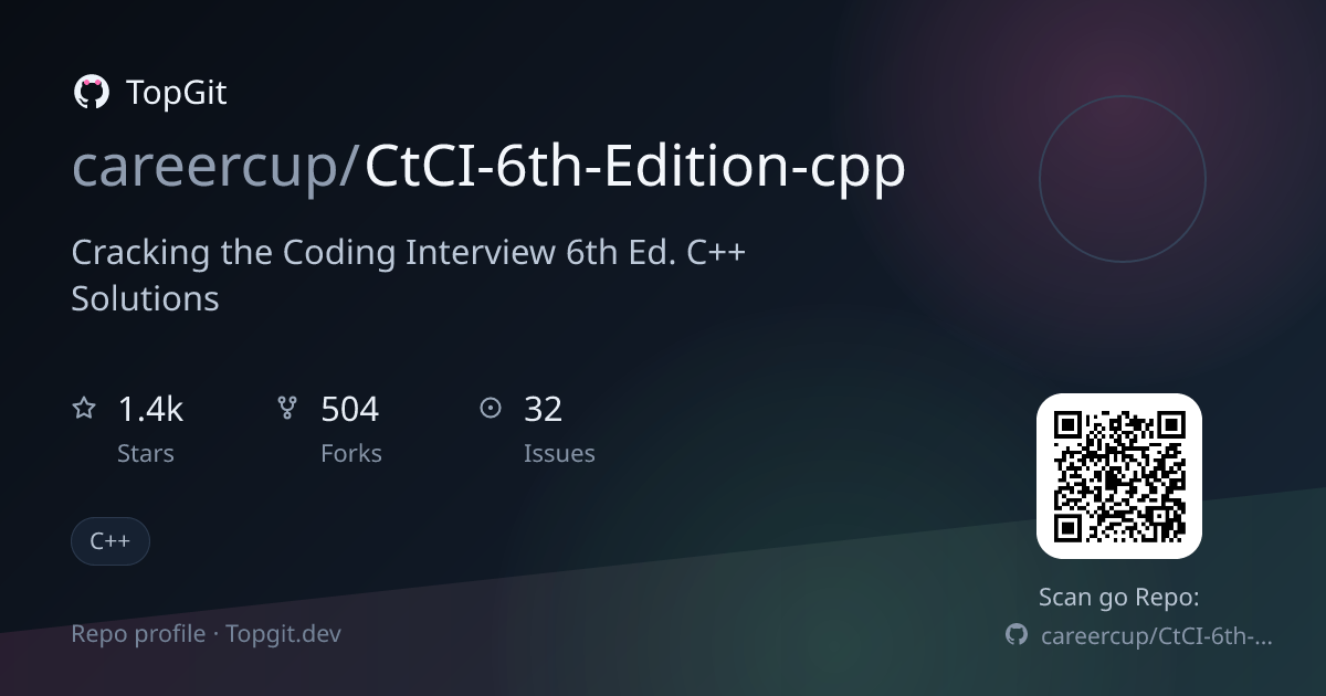 TopGit repo profile image for careercup/CtCI-6th-Edition-cpp