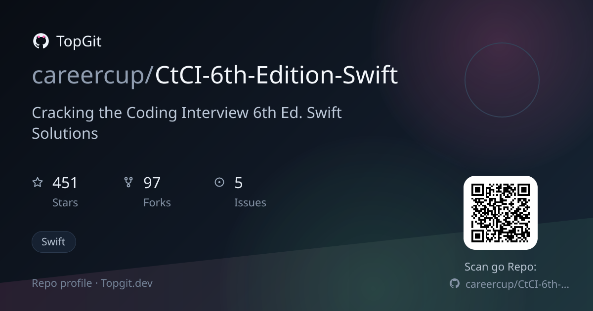 TopGit repo profile image for careercup/CtCI-6th-Edition-Swift