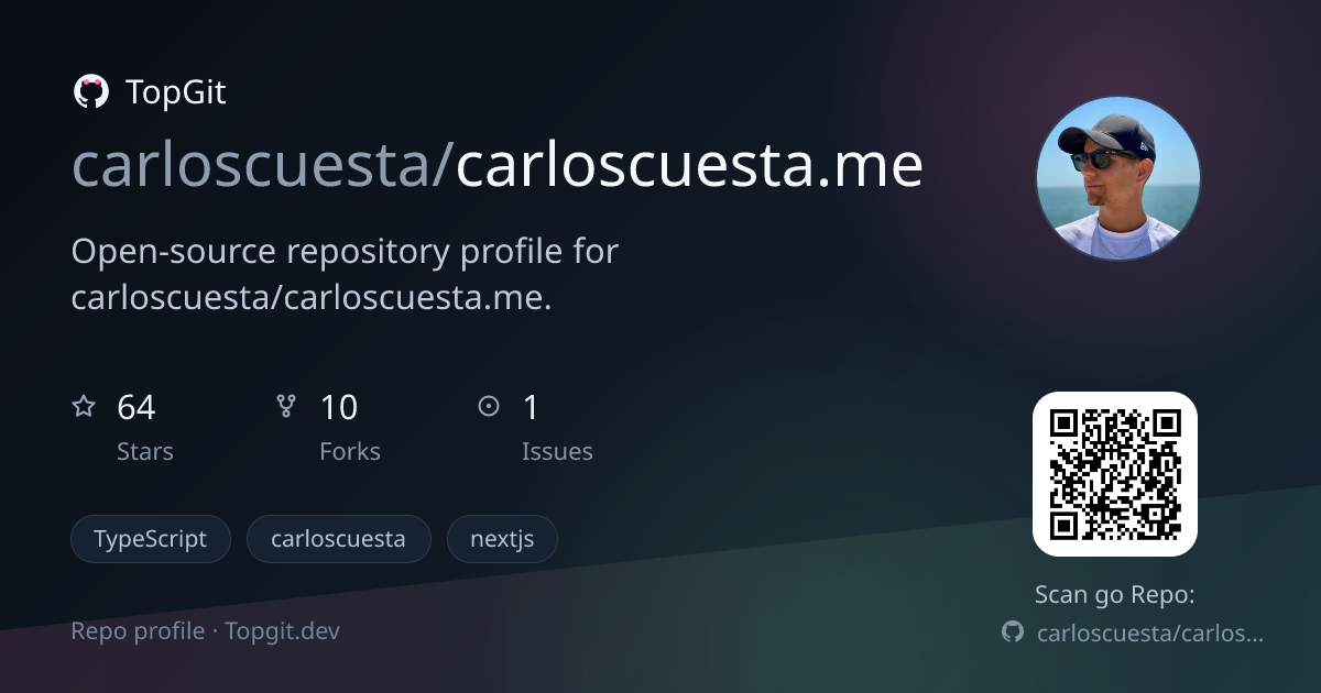 TopGit repo profile image for carloscuesta/carloscuesta.me