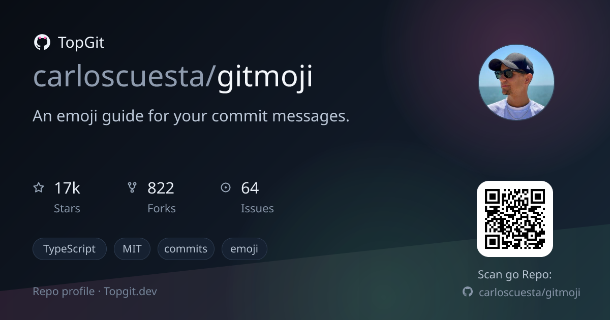 TopGit repo profile image for carloscuesta/gitmoji