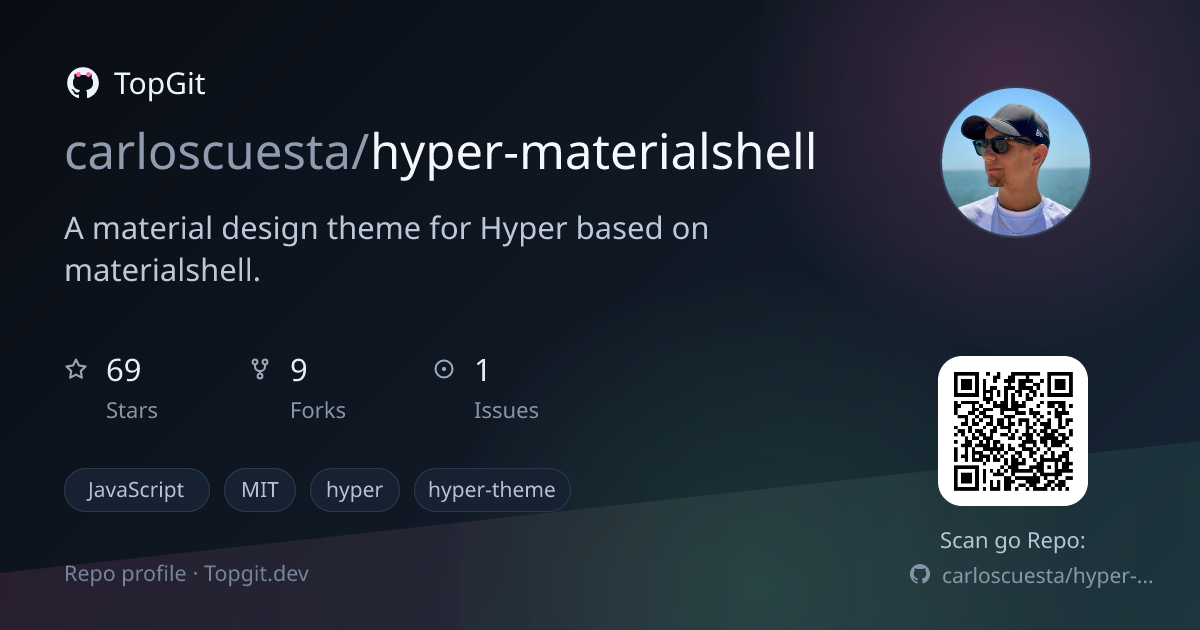 TopGit repo profile image for carloscuesta/hyper-materialshell