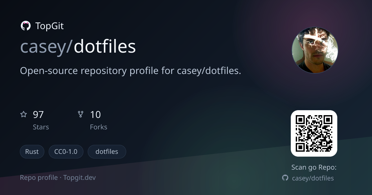 TopGit repo profile image for casey/dotfiles