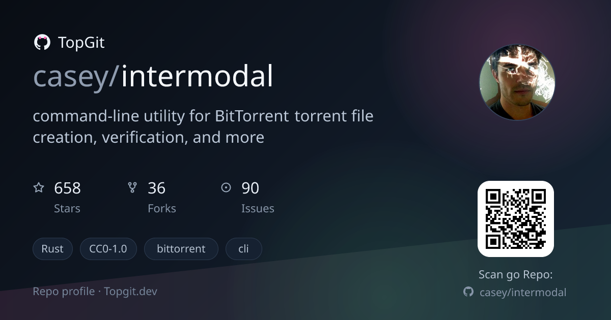 TopGit repo profile image for casey/intermodal