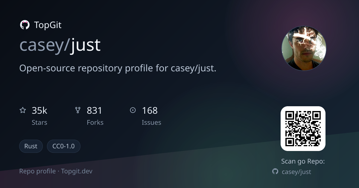 TopGit repo profile image for casey/just