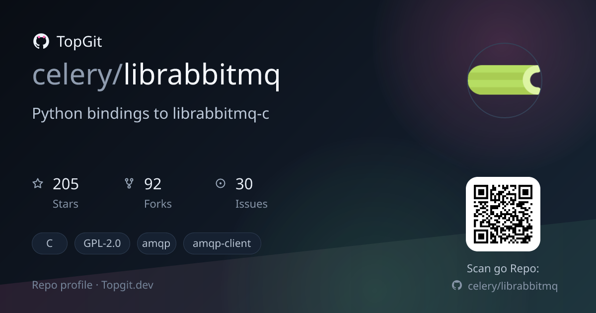 TopGit repo profile image for celery/librabbitmq