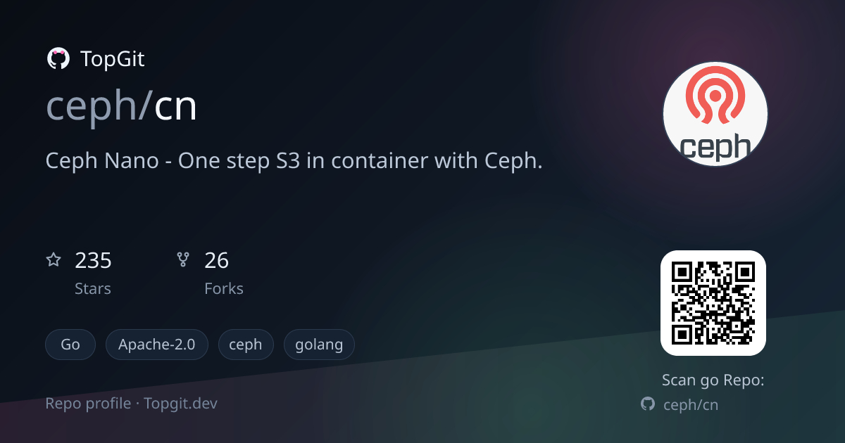 TopGit repo profile image for ceph/cn