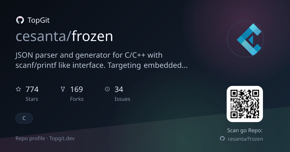 TopGit repo profile image for cesanta/frozen