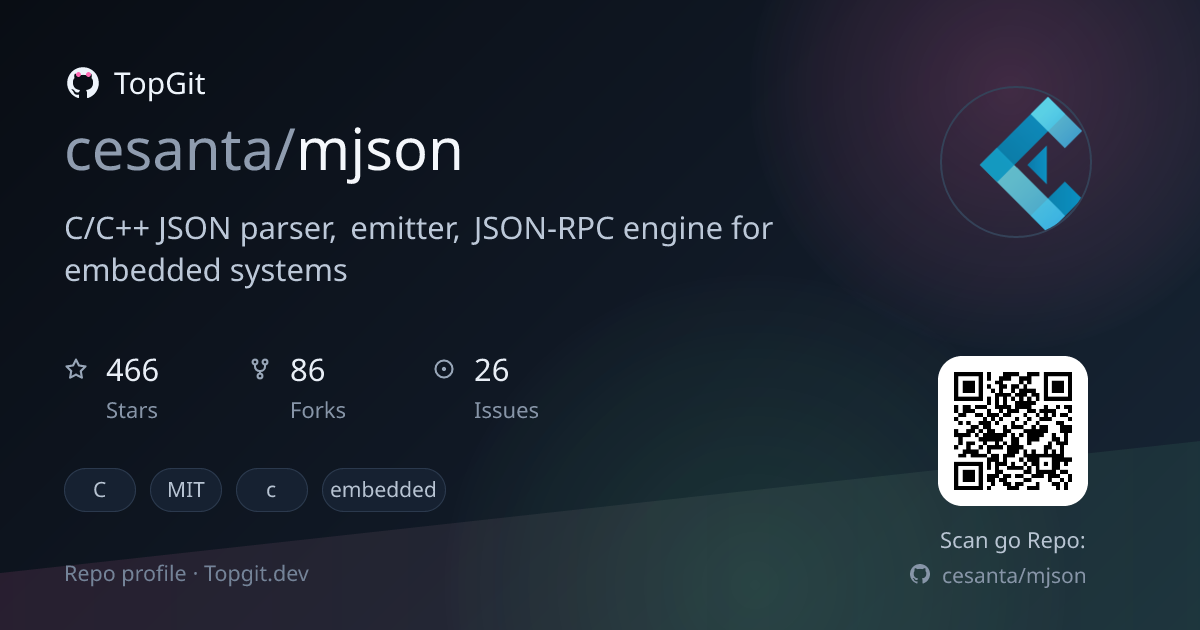 TopGit repo profile image for cesanta/mjson