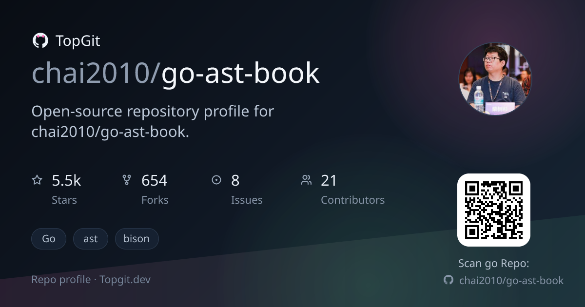 TopGit repo profile image for chai2010/go-ast-book
