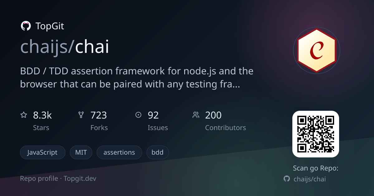TopGit repo profile image for chaijs/chai