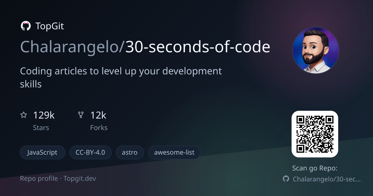 TopGit repo profile image for Chalarangelo/30-seconds-of-code