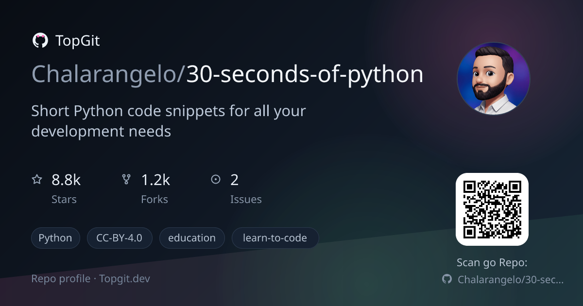 TopGit repo profile image for Chalarangelo/30-seconds-of-python